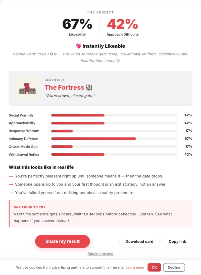 Page de résultat du Test Difficile à Aimer avec deux scores, quadrant, type et six dimensions